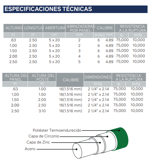 especificaciones tecnicas
